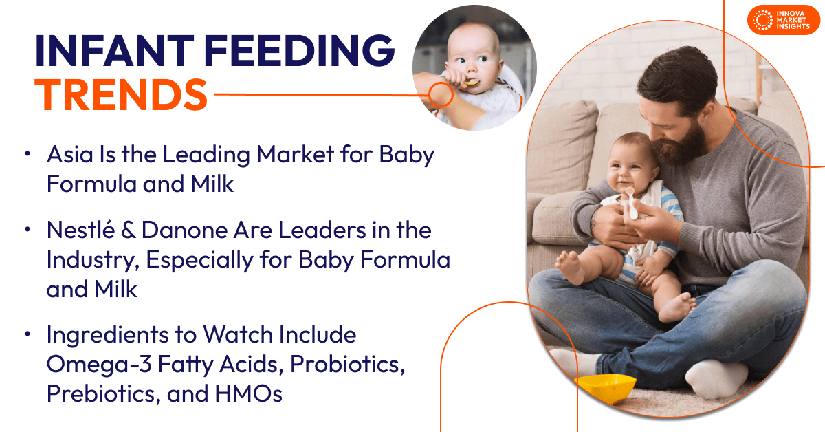 Trends in der Säuglingsernährung