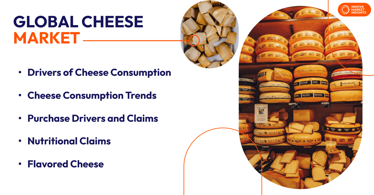 Mercado mundial del queso